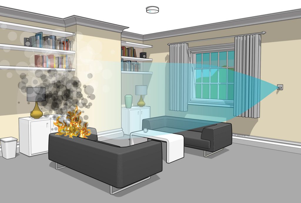 Fireproof Your Home | Build Team Blog