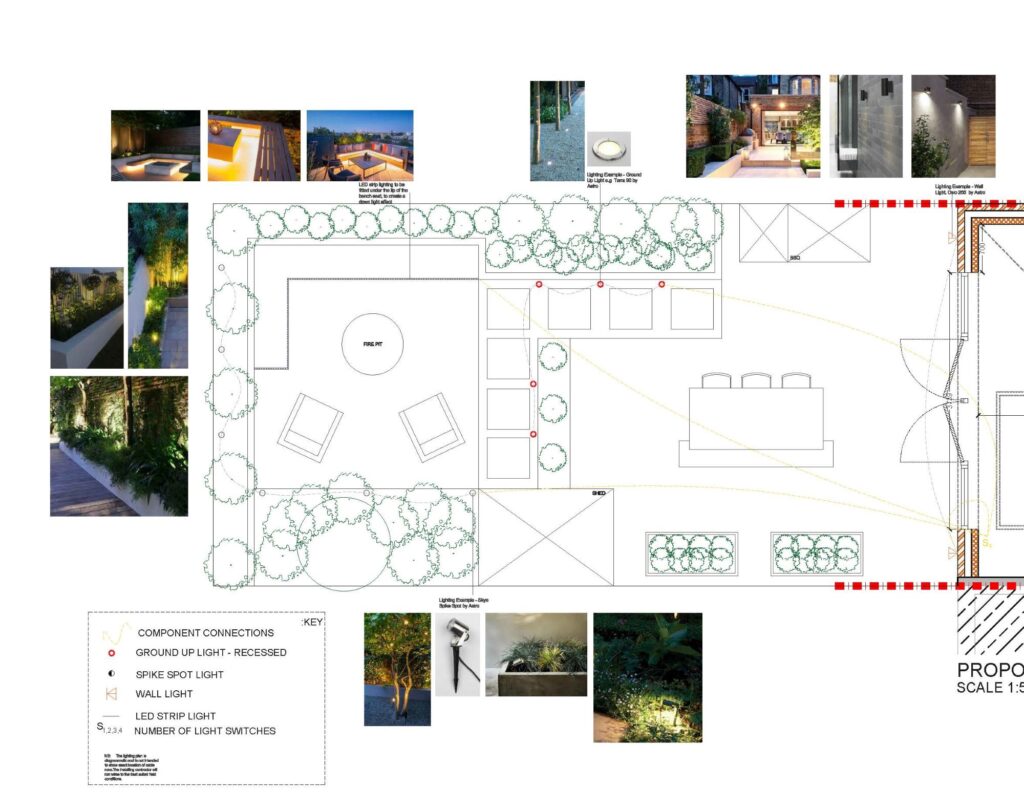 Mood board drawing of a garden layout.