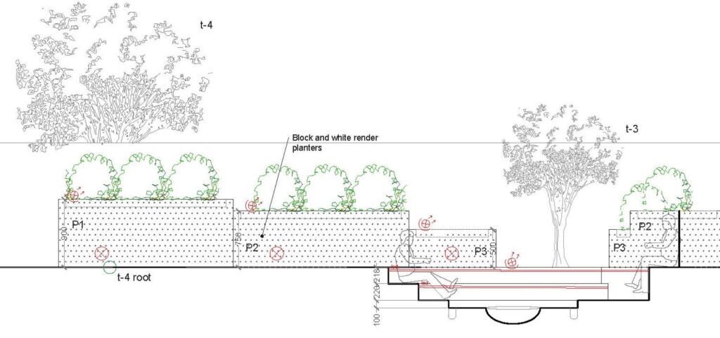 Mocked Up Image of a garden plan with ideas for planting.