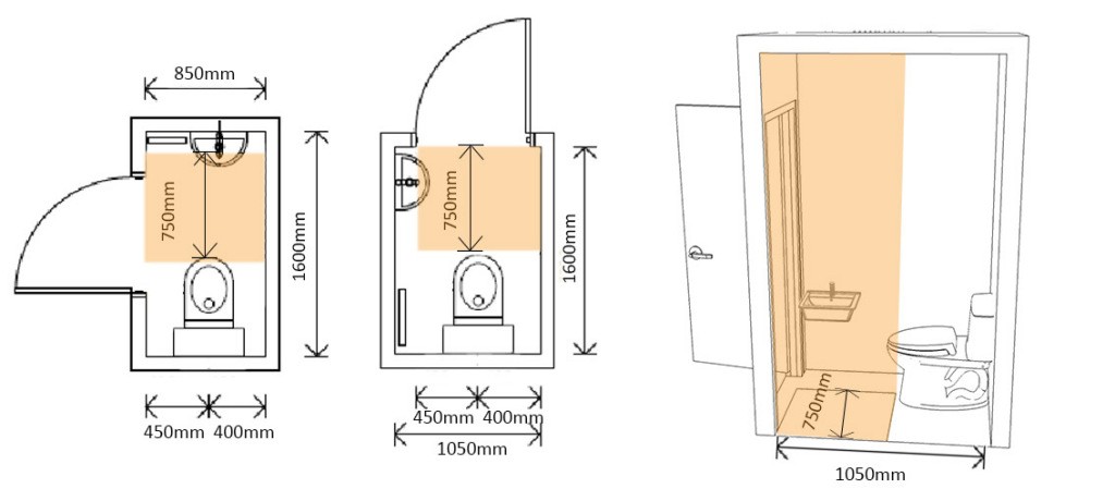Diagram showing 750mm activity space and minimum room dimensions for a ground floor WC under Approved Document M