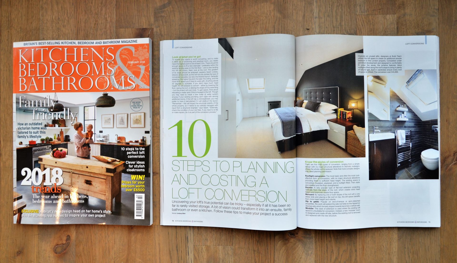Build Team Feature in KBB Magazine Build Team Feature in KBB Magazine