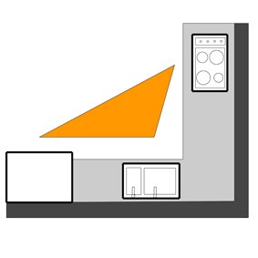 L-Shaped design