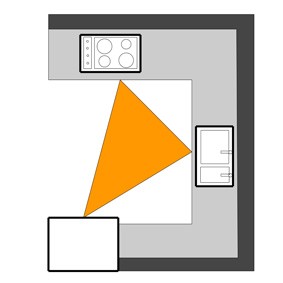 U shape design