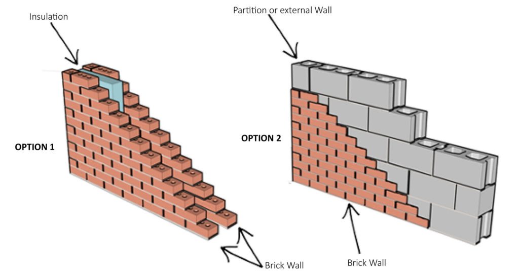 Brick cavity wall under construction for an extension