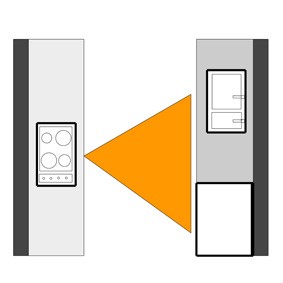 parallel wall
