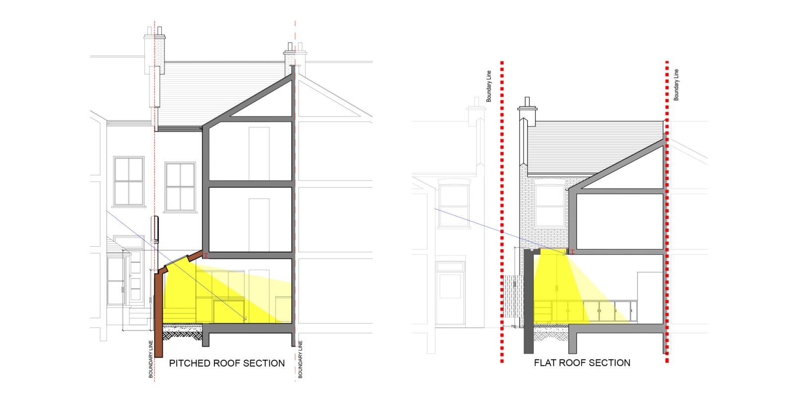 Section drawings of a terrace extension with a pitched roof and a flat roof, showing daylight from the rooflights